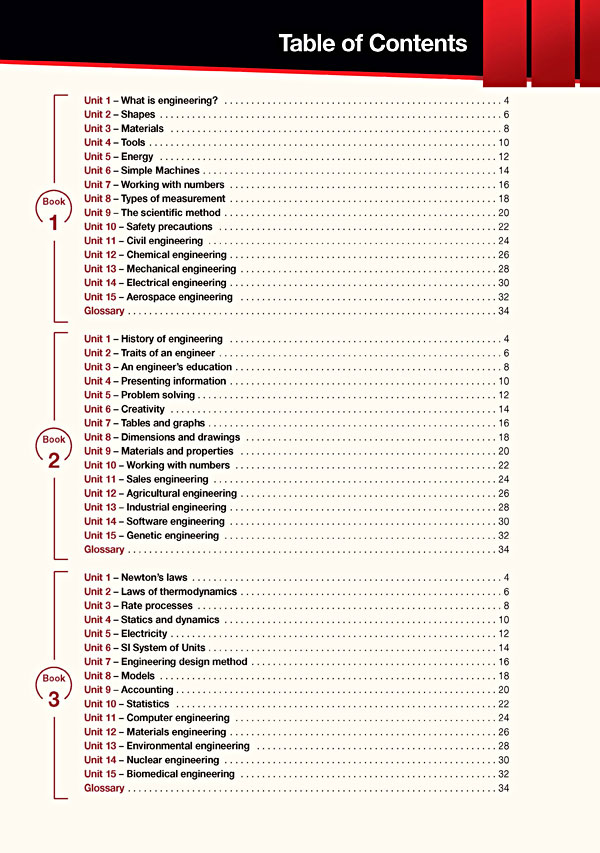 Contents - Career Paths: Engineering