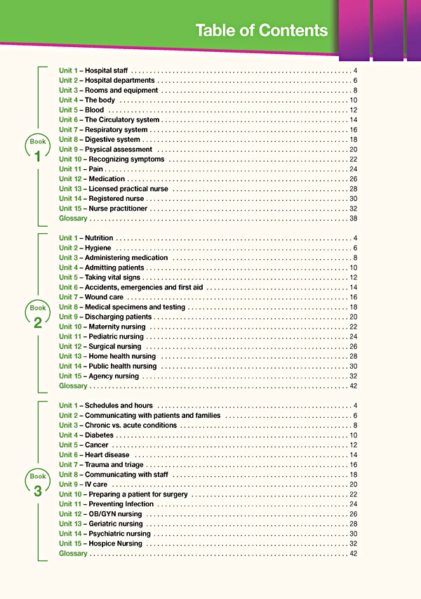 Contents - Career Paths: Nursing Contents - Career Paths: Nursing