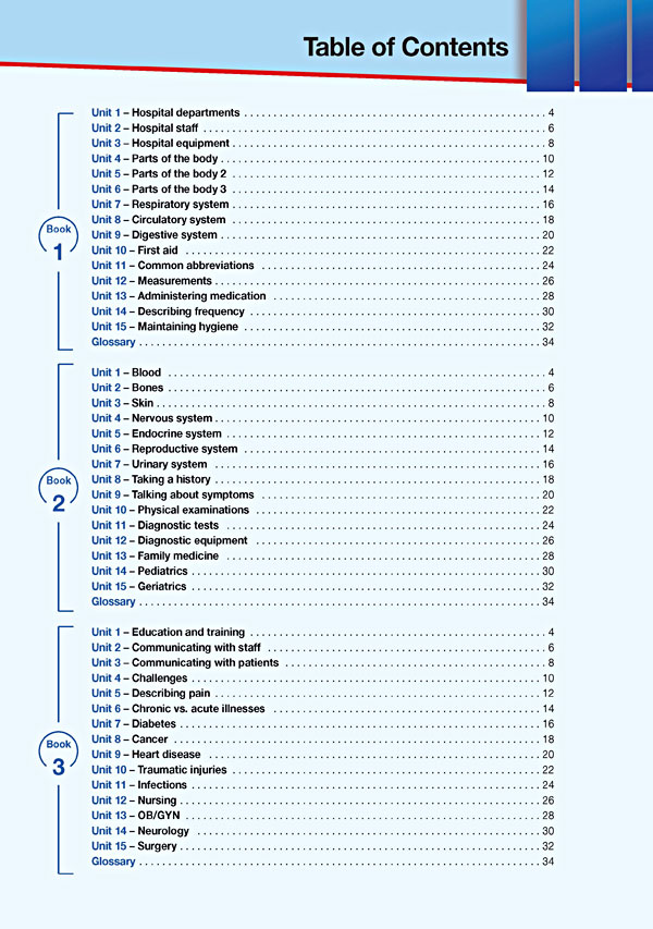 Contents - Career Paths: Medical Contents - Career Paths: Medical