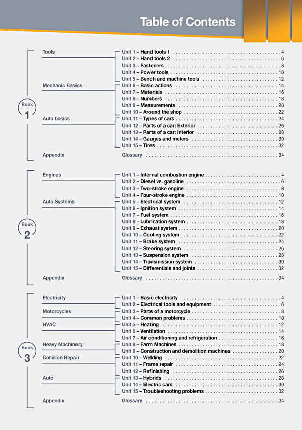 Contents - Career Paths: Mechanics
