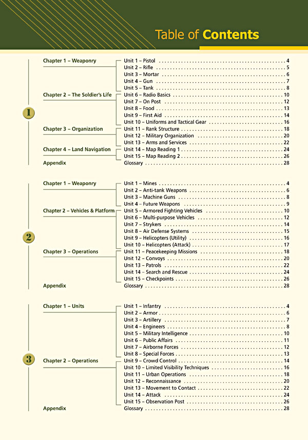 Contents - Career Paths: Command & Control Contents - Career Paths: Command & Control
