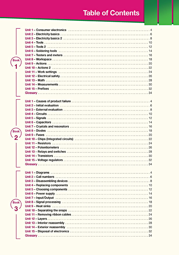 Contents - Career Paths: Electronics