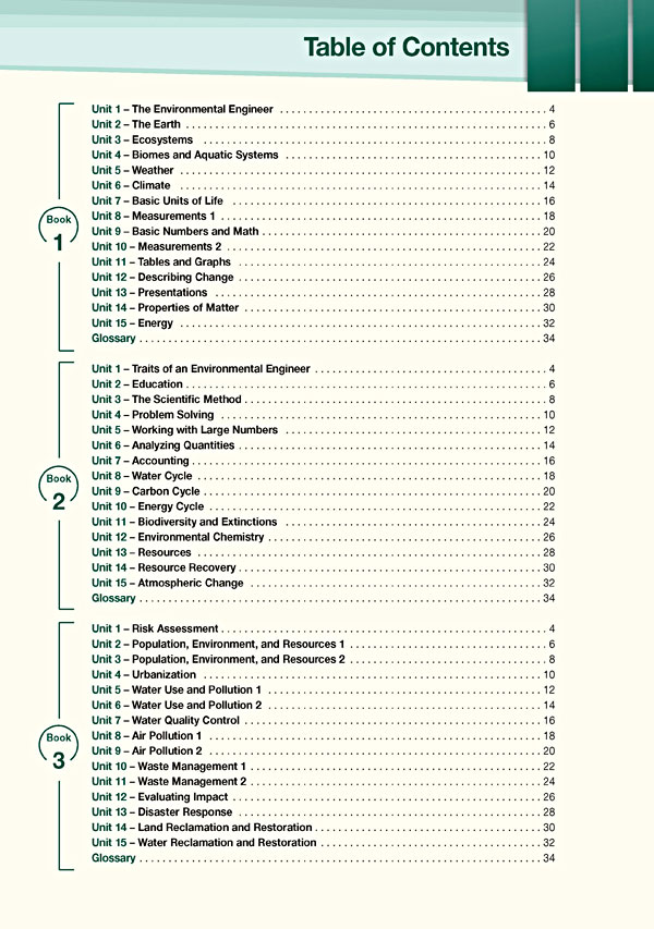 Contents - Career Paths: Environmental Engineering Contents - Career Paths: Environmental Engineering