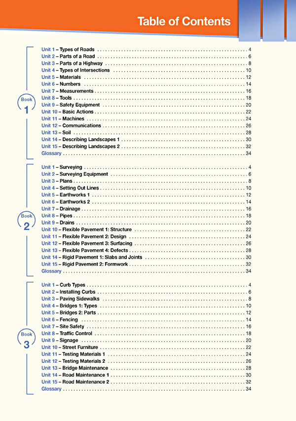 Contents - Career Paths: Construction II - Roads & Highways