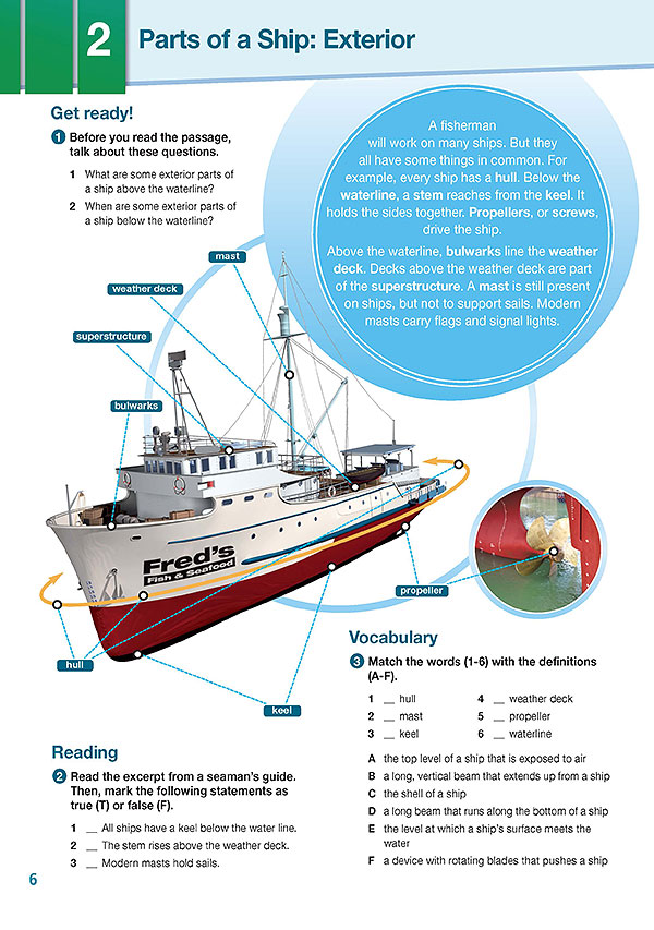 Sample Page 3 - Career Paths: Fishing & Seafood Industry