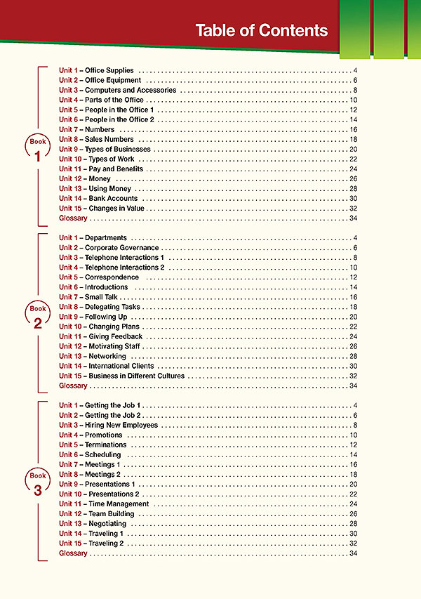 Contents - Career Paths: Management I